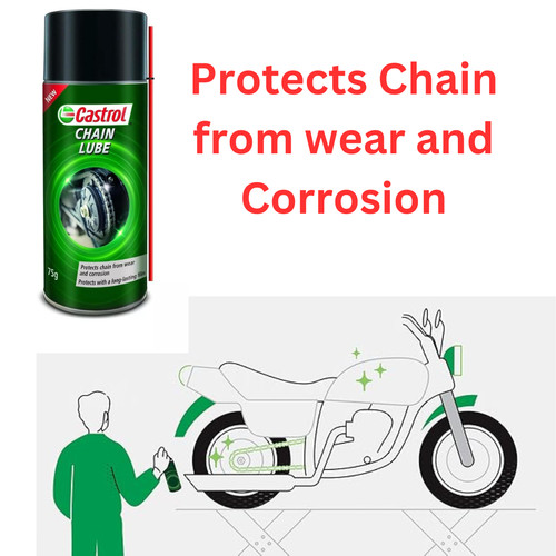 Chain lubricant for bikes - lubricant,